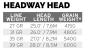 Preview: SA Headway Spey