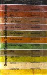 Kapok Dry Fly