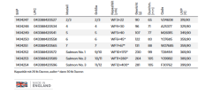 Hardy Maquis LWT Salmon 1