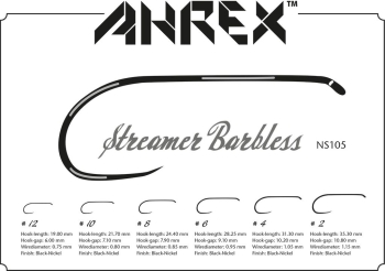 Ahrex NS150