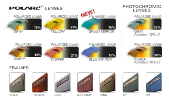 Cocoon Fitover Pol-Brille
