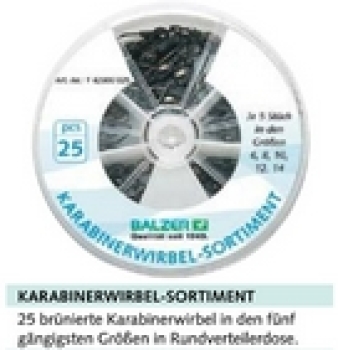 Wirbelsortiment