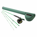 Redington Original Trout Kit